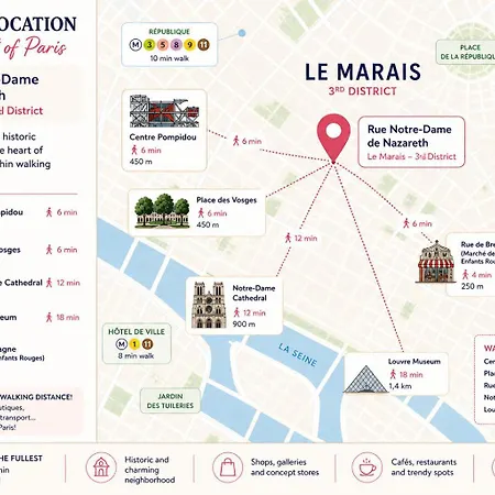 Cozy In The Heart Of Le Marais - Fully Equipped Paryż